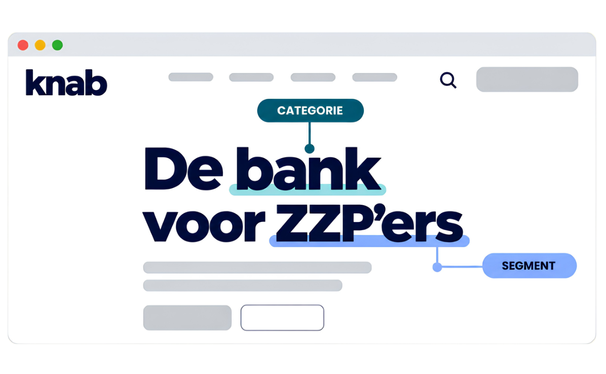 Waarom je maar 10 seconden hebt om een nieuwe klant te overtuigen