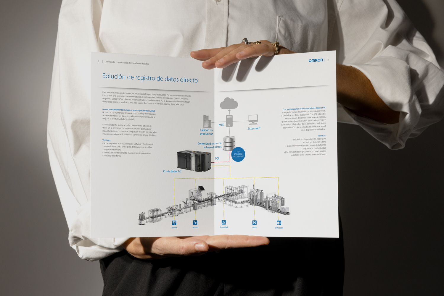 Digitaliseren voor een papierloze onderneming